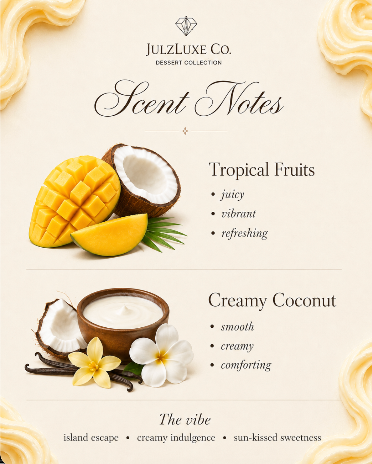 Tropical Silk | Mango & Coconut Milk Candle
